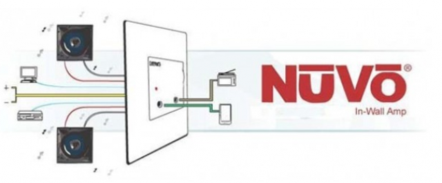 NUVO Whole Home Audio